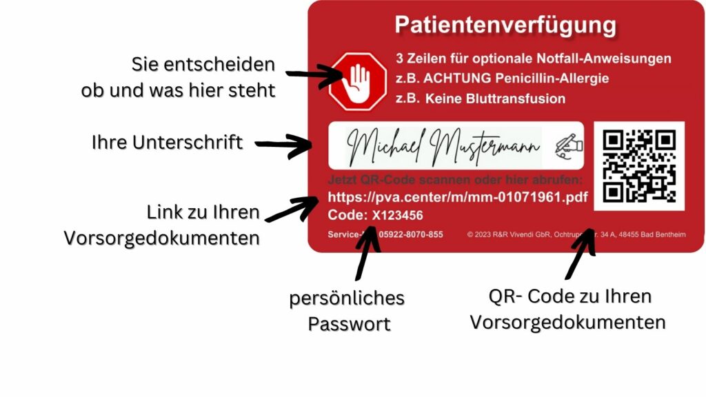 Patientenverfügung-Ausweis Scheckkarte Rückseite beschriftet